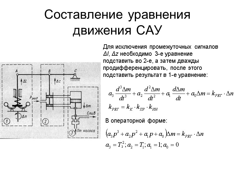 Составление уравнения движения САУ Для исключения промежуточных сигналов Δl, Δz необходимо 3-е уравнение подставить